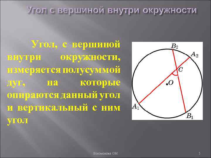 Угол, с вершиной внутри окружности, измеряется полусуммой дуг, на которые опираются данный угол и