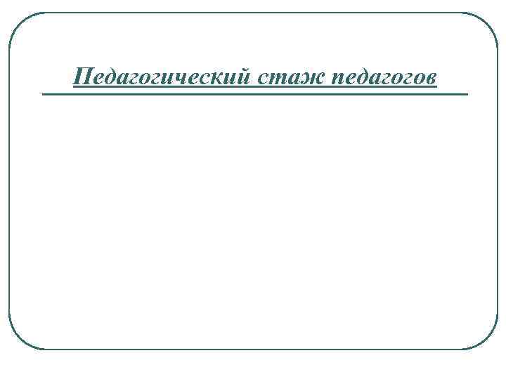 Педагогический стаж педагогов 