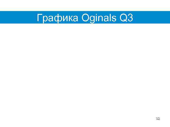 Графика Oginals Q 3 12 