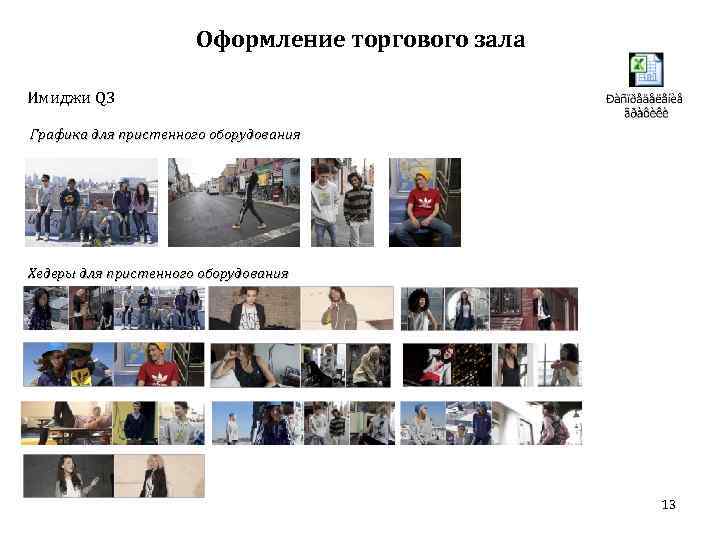 Оформление торгового зала Имиджи Q 3 Графика для пристенного оборудования Хедеры для пристенного оборудования