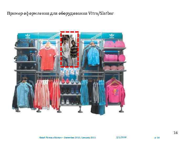 Пример оформления для оборудования Vitra/Slatbar 16 Retail Points of Action – December 2010 /