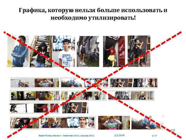 Графика, которую нельзя больше использовать и необходимо утилизировать! 17 Retail Points of Action –