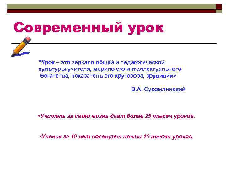 Современный урок 