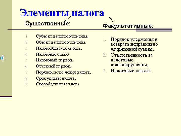 Первый вид налога примеры. Существенные элементы налогообложения схема. Перечислите элементы налогов. Назовите существенные элементы налога. Элементы налогообложения и виды налогов.