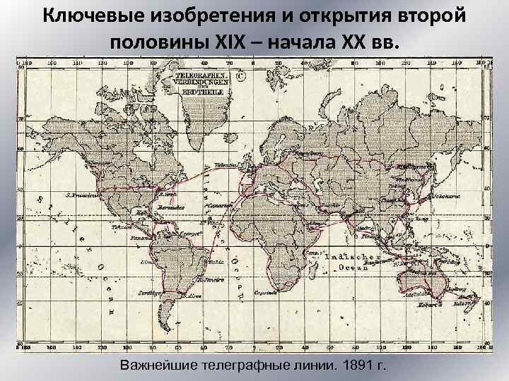 Ключевые изобретения и открытия второй половины XIX – начала XX вв. Важнейшие телеграфные линии.