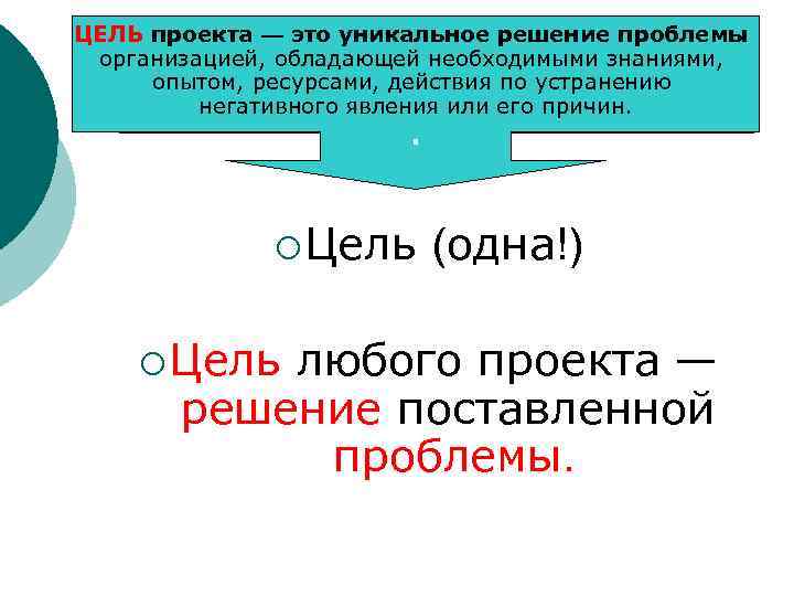 Опыт ресурс. Цель любого проекта. Главная цель любого проекта. Какова основная цель любого проекта. Цель любого проекта создание.