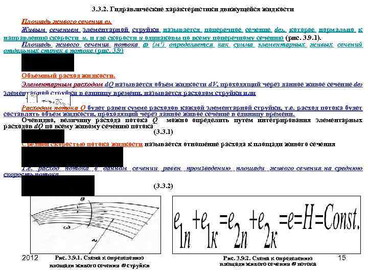 Площадь жидкости