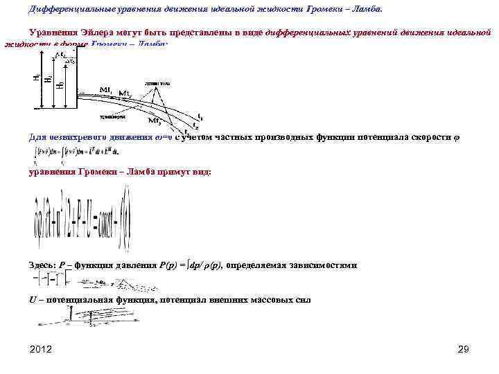Дифференциальные уравнения движения идеальной жидкости Громеки – Ламба. Уравнения Эйлера могут быть представлены в