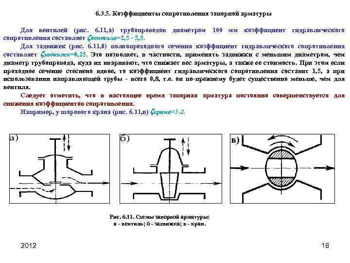 Коэффициент местного сопротивления клапана