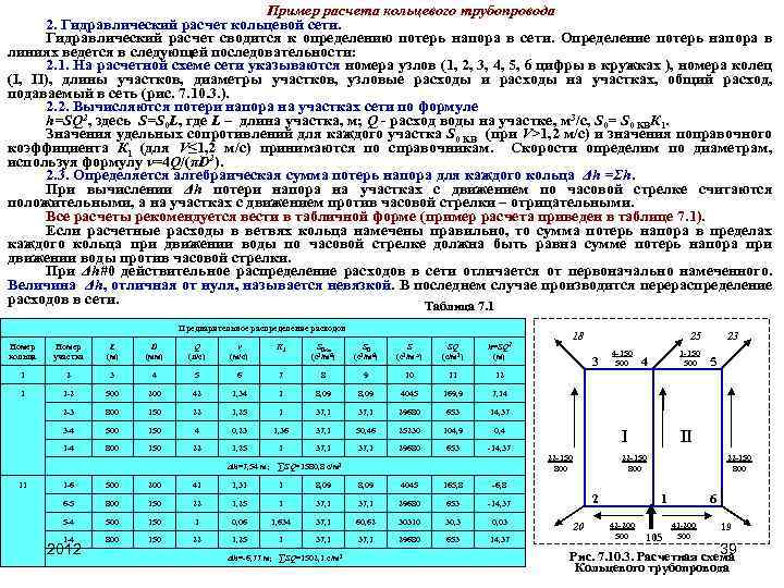 Пример расчета кольцевого трубопровода 2. Гидравлический расчет кольцевой сети. Гидравлический расчет сводится к определению