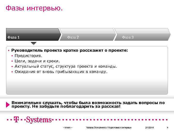 Фазы интервью. Фаза 1 § Фаза 2 Фаза 3 Руководитель проекта кратко расскажет о
