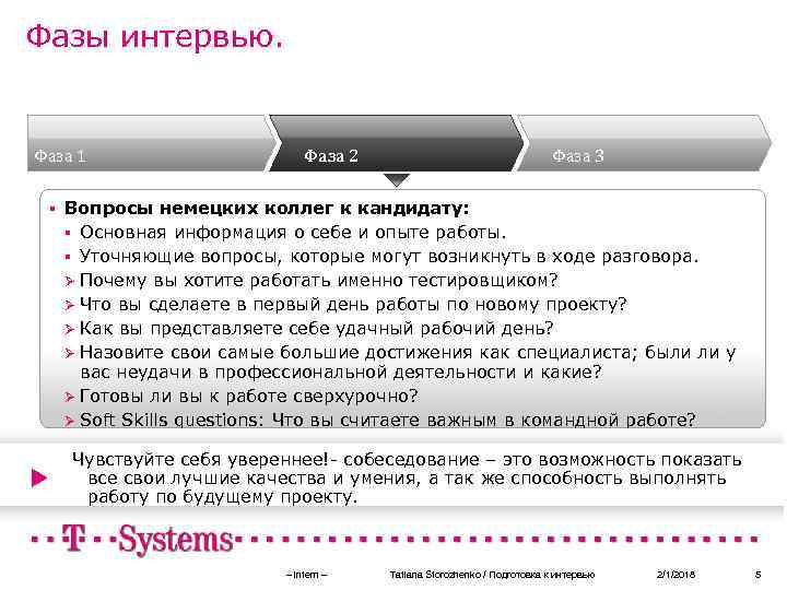Фазы интервью. Фаза 1 § Фаза 2 Фаза 3 Вопросы немецких коллег к кандидату: