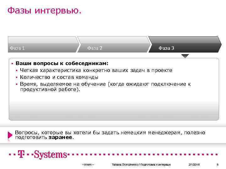 Фазы интервью. Фаза 1 § Фаза 2 Фаза 3 Ваши вопросы к собеседникам: §