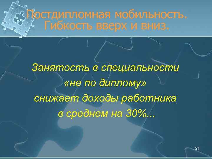 Постдипломная мобильность. Гибкость вверх и вниз. Занятость в специальности «не по диплому» снижает доходы