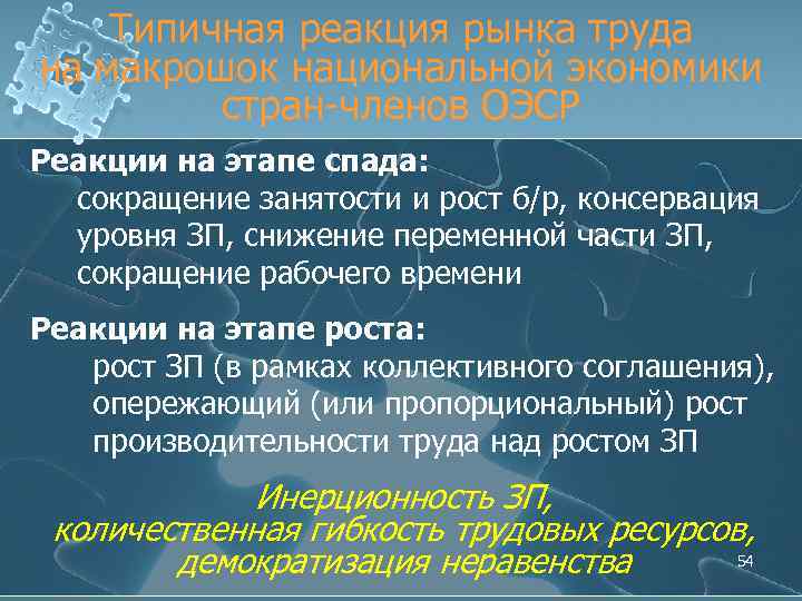 Типичная реакция рынка труда на макрошок национальной экономики стран-членов ОЭСР Реакции на этапе спада: