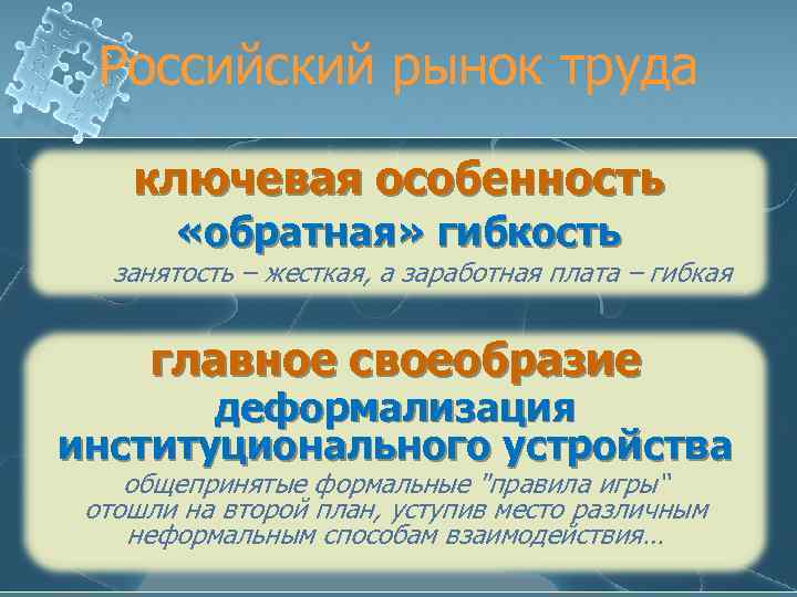 Российский рынок труда ключевая особенность «обратная» гибкость занятость – жесткая, а заработная плата –