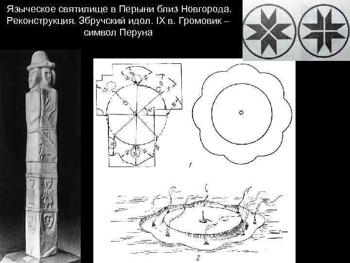 Языческое святилище 6 букв. Языческое святилище 6 букв. Восточнославянские языческие святилища. Языческое святилище 6 букв. Храм древнеславянский языческий.