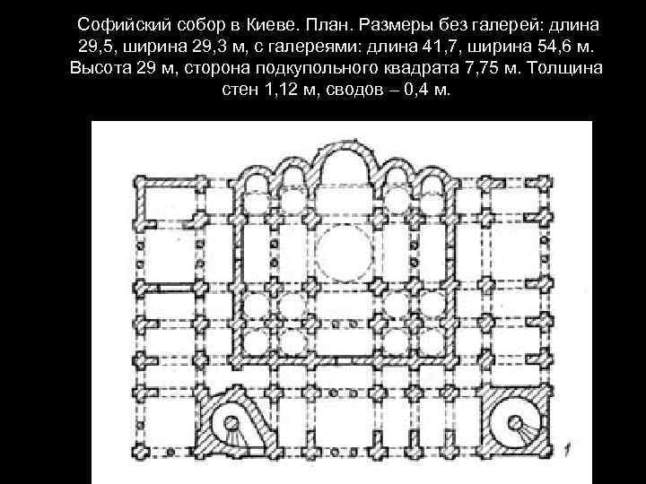 София киевская план