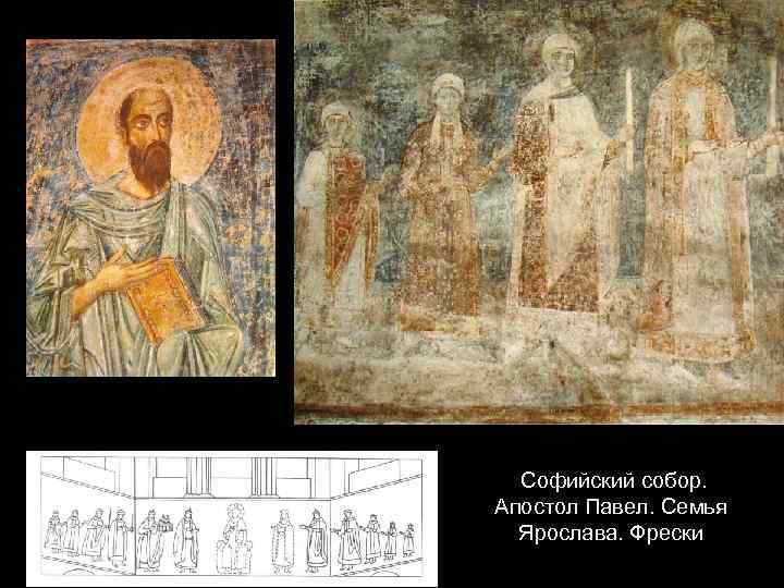 Софийский собор. Апостол Павел. Семья Ярослава. Фрески 