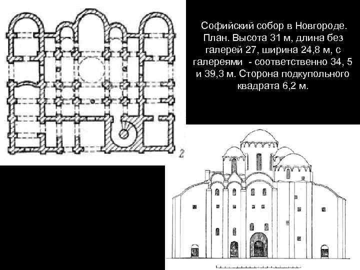 Софийский собор в Новгороде. План. Высота 31 м, длина без галерей 27, ширина 24,