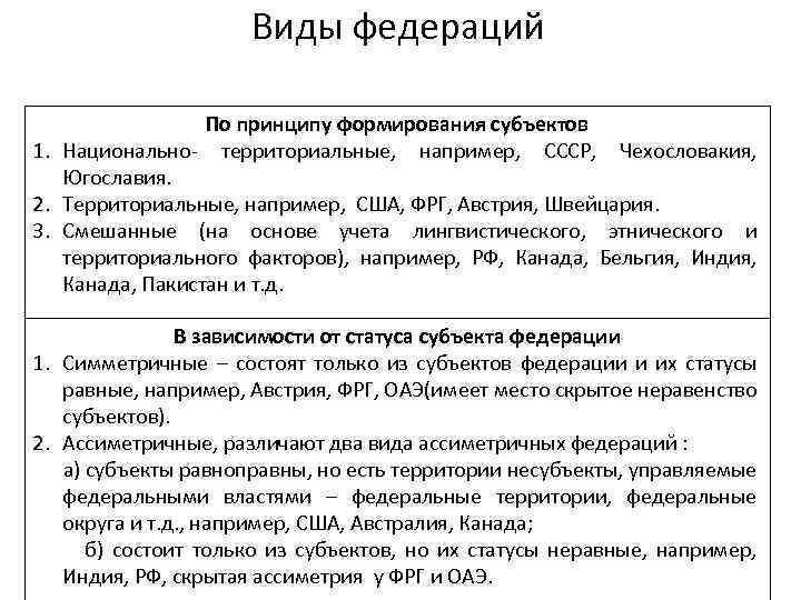 Субъекты по национальному принципу