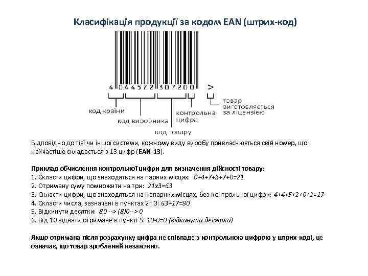 Класифікація продукції за кодом EAN (штрих-код) Відповідно до тієї чи іншої системи, кожному виду