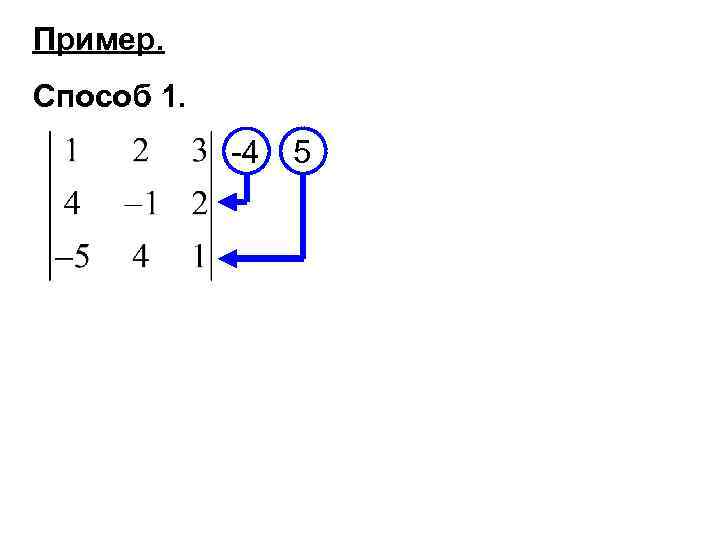 Пример. Способ 1. -4 5 