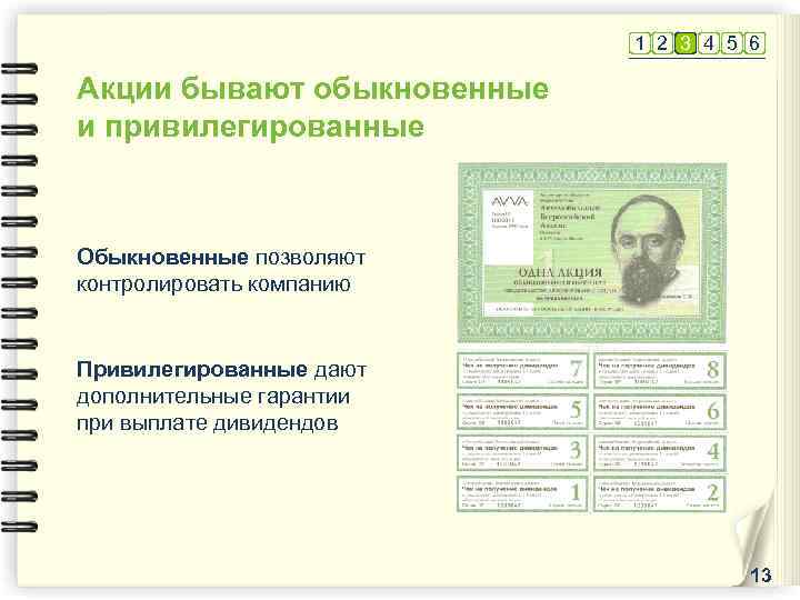 1 2 3 4 5 6 Акции бывают обыкновенные и привилегированные Обыкновенные позволяют контролировать