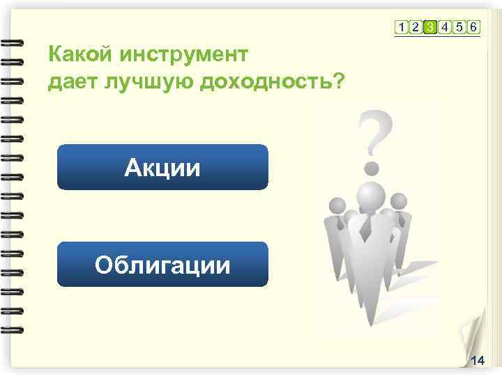 1 2 3 4 5 6 Какой инструмент дает лучшую доходность? Акции Облигации 14