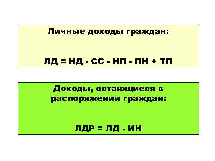 Личные доходы граждан: ЛД = НД - СС - НП - ПН + ТП