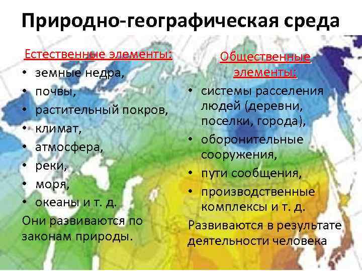 Какие природно географические. Географическая среда. Природно-географическая среда. Виды географической среды. Понятие географическая среда.