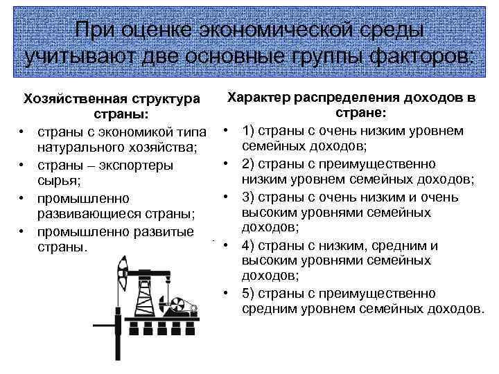 При оценке экономической среды учитывают две основные группы факторов: Хозяйственная структура страны: • страны