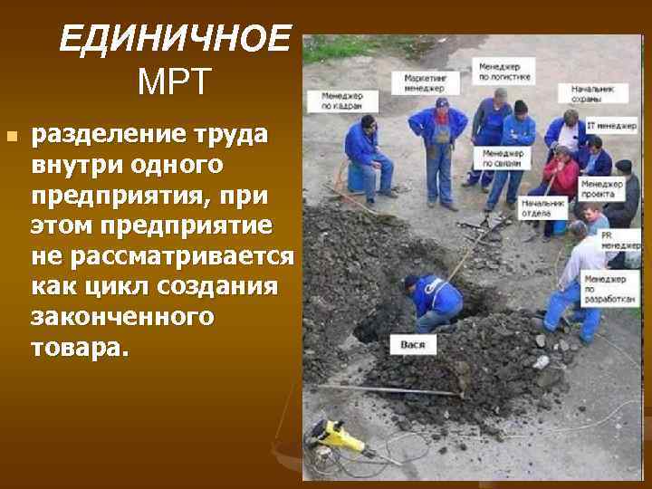 ЕДИНИЧНОЕ МРТ n разделение труда внутри одного предприятия, при этом предприятие не рассматривается как