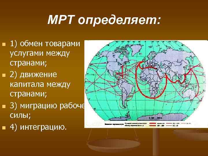 МРТ определяет: n n 1) обмен товарами и услугами между странами; 2) движение капитала