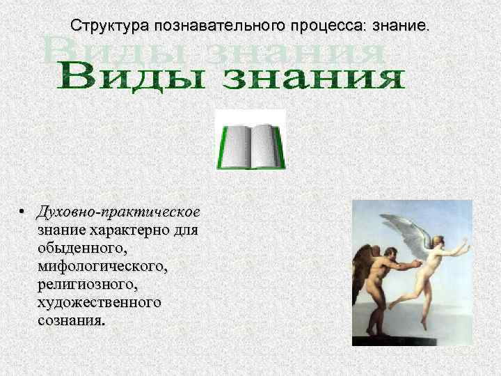 Структура познавательного процесса: знание. • Духовно-практическое знание характерно для обыденного, мифологического, религиозного, художественного сознания.
