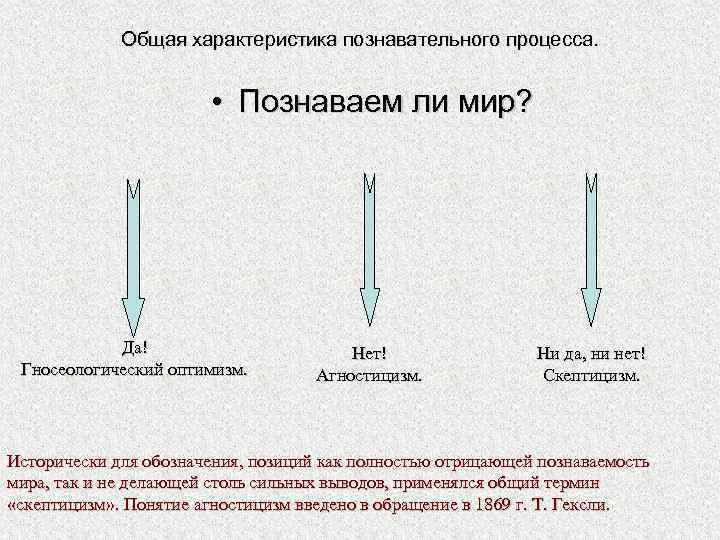 Общая характеристика познавательного процесса. • Познаваем ли мир? Да! Гносеологический оптимизм. Нет! Агностицизм. Ни