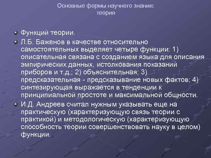 Основные формы научного знания: теория Функций теории. Л. Б. Баженов в качестве относительно самостоятельных