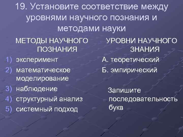 19. Установите соответствие между уровнями научного познания и методами науки 1) 2) 3) 4)
