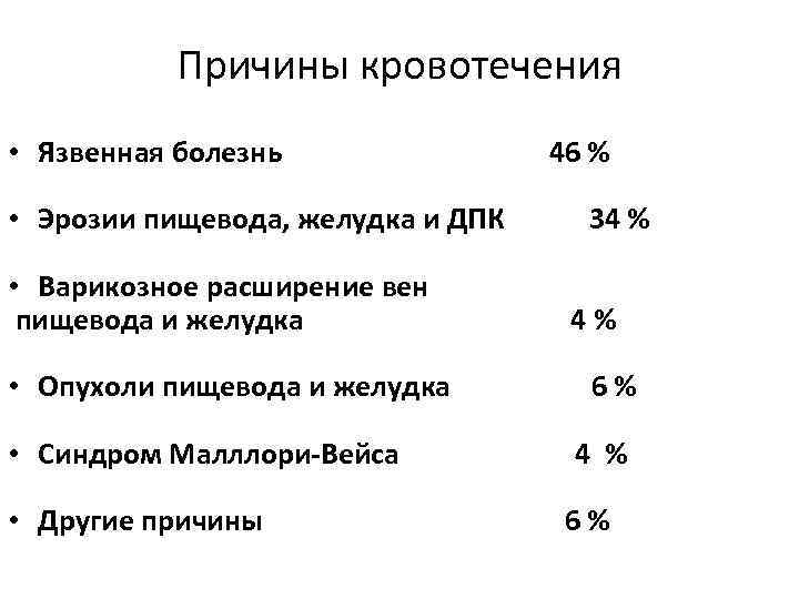 Причины кровотечения • Язвенная болезнь • Эрозии пищевода, желудка и ДПК • Варикозное расширение