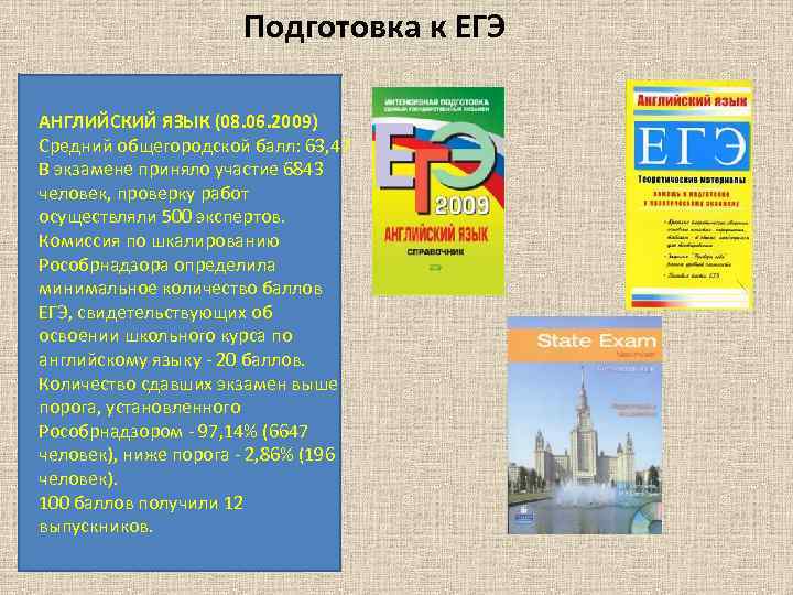 Подготовка к ЕГЭ АНГЛИЙСКИЙ ЯЗЫК (08. 06. 2009) Средний общегородской балл: 63, 47 В