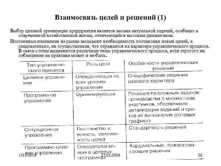 Взаимосвязь целей и решений (1) Выбор целевой ориентации предприятия является весьма актуальной задачей, особенно
