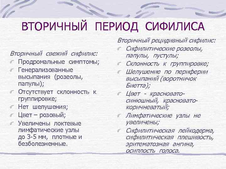 ВТОРИЧНЫЙ ПЕРИОД СИФИЛИСА Вторичный свежий сифилис: Продромальные симптомы; Генерализованные высыпания (розеолы, папулы); Отсутствует склонность