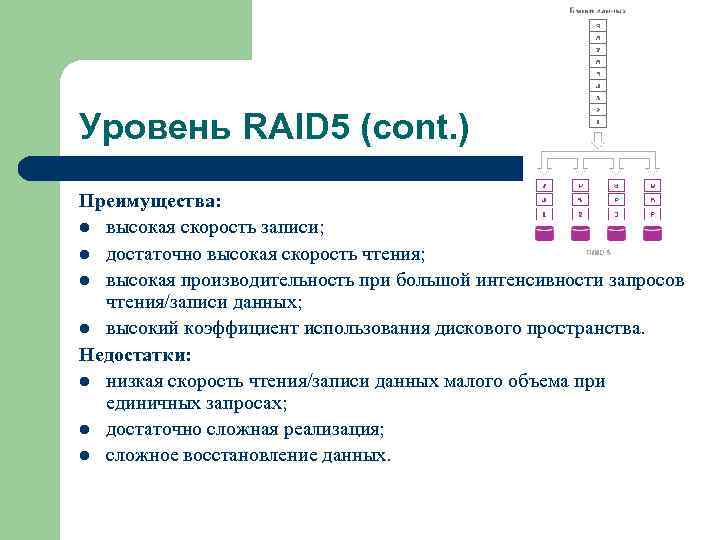 Уровень RAID 5 (cont. ) Преимущества: l высокая скорость записи; l достаточно высокая скорость