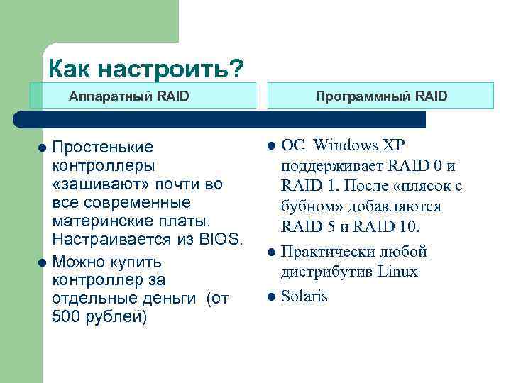 Как настроить? Аппаратный RAID Простенькие контроллеры «зашивают» почти во все современные материнские платы. Настраивается