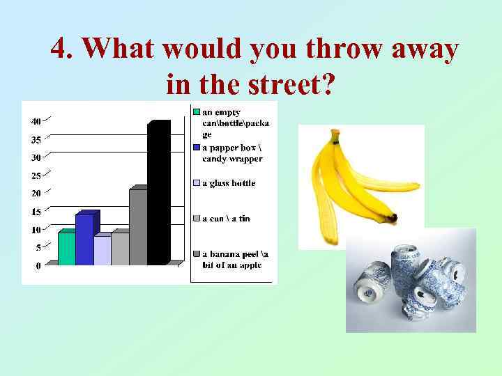 4. What would you throw away in the street? 