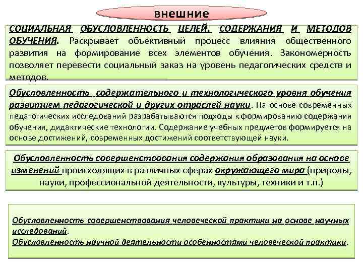 Содержанию способам и средствам обучения. Социально-экономическая обусловленность целей воспитания. Социальная обусловленность воспитания. Социальная обусловленность целей образования. Закономерность социальная обусловленность целей содержания.