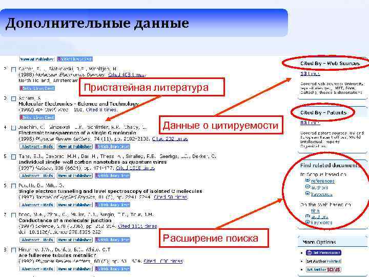 Дополнительные данные Пристатейная литература Данные о цитируемости Расширение поиска 