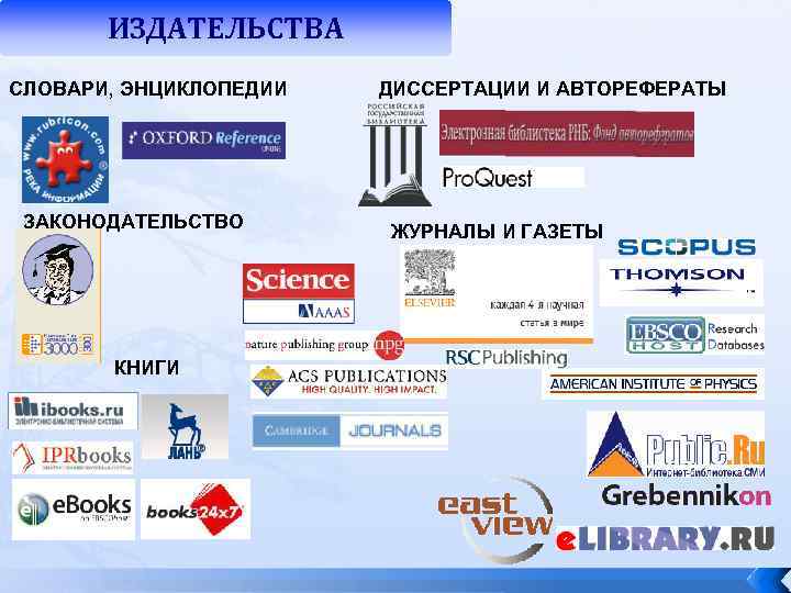 ИЗДАТЕЛЬСТВА СЛОВАРИ, ЭНЦИКЛОПЕДИИ ЗАКОНОДАТЕЛЬСТВО ДИССЕРТАЦИИ И АВТОРЕФЕРАТЫ ЖУРНАЛЫ И ГАЗЕТЫ КНИГИ 