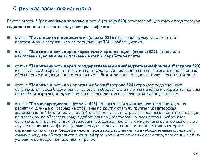 Структура заемного капитала Группа статей 