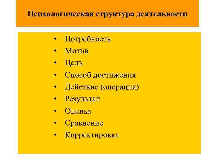 Деятельность человека мотив цель. Структура деятельности потребность мотив цель. Структура деятельности потребности мотивы цель деятельности. Структура деятельности: потребности, мотивы, цели, действия, операции.. Структура деятельность потребность, мотив,цель, действие результат.